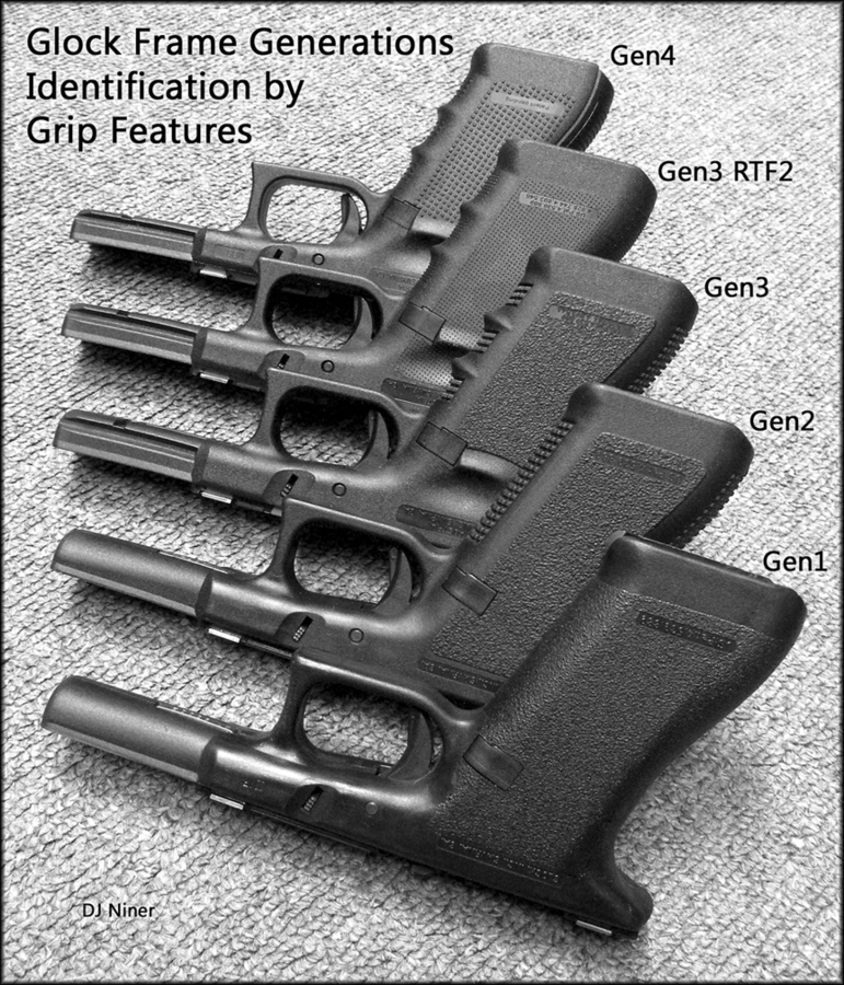 Glock serial number decoder gen 2